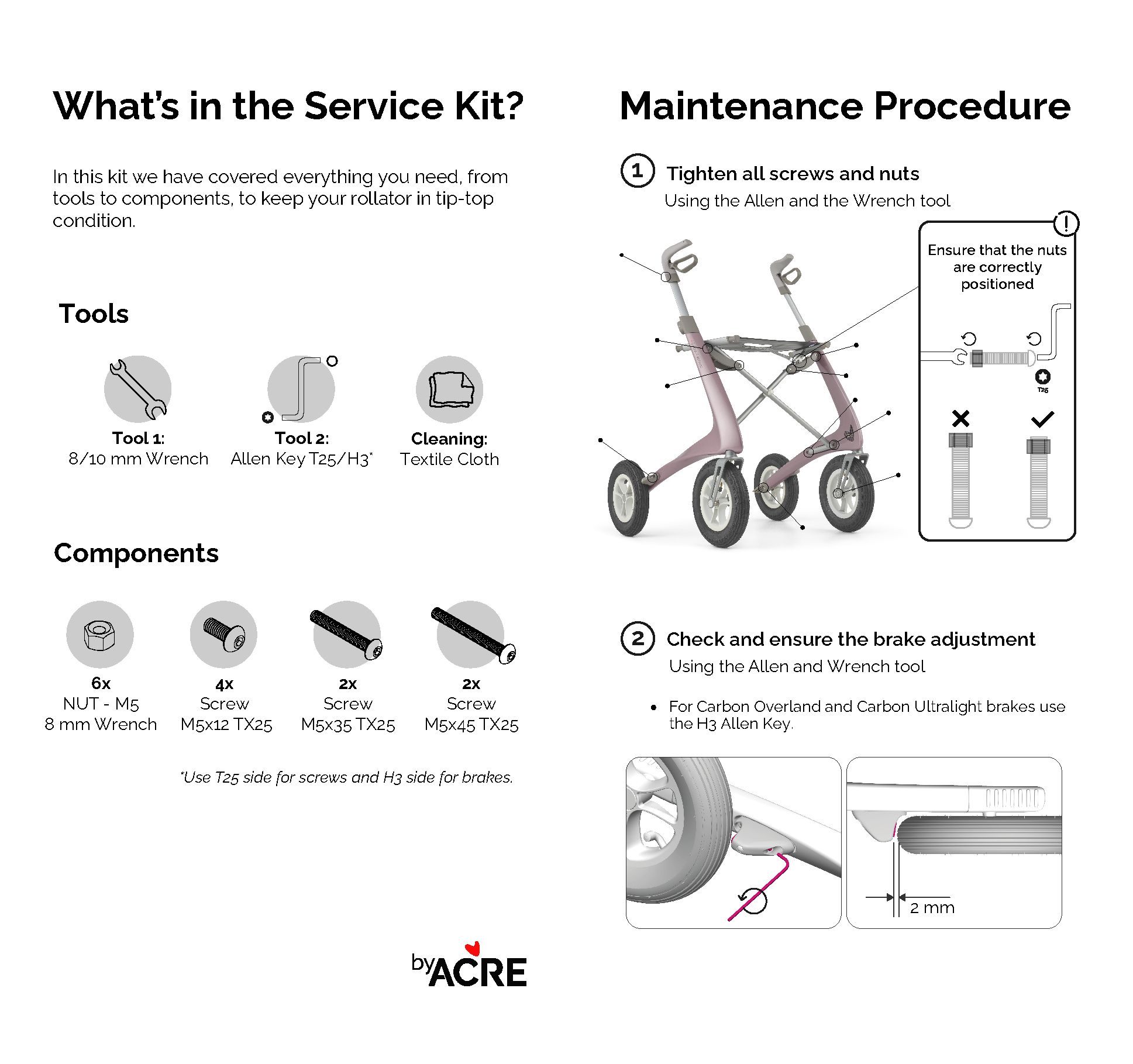 Service Kit